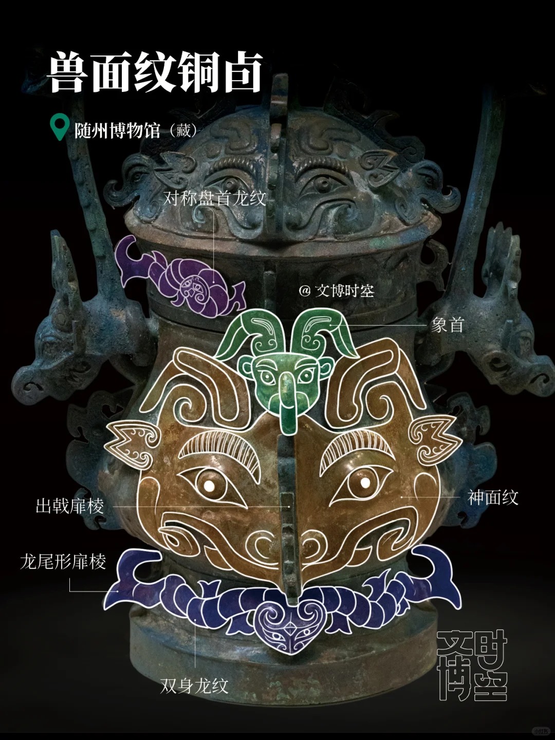 文物线描｜兽面纹铜卣（yǒu）_3_文博时空_来自小红书网页版.jpg