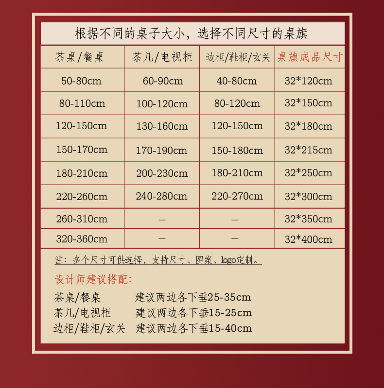 五帝赐福_19-没有270尺寸.jpg